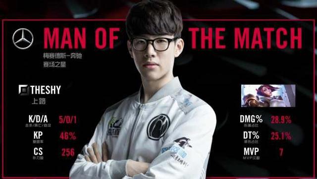 位获得这三 位获得这三